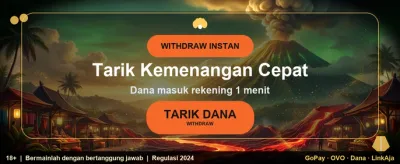Login Aman788 Sekarang Juga banner